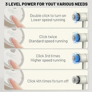3-in-1 Electric Cleaning Brush – Rechargeable & Cordless