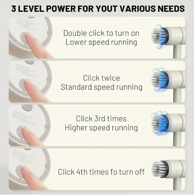 3-in-1 Electric Cleaning Brush – Rechargeable & Cordless
